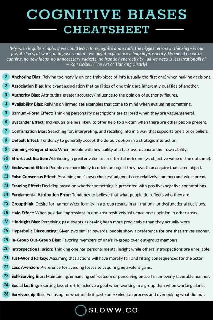 Tableau blanc avec flèches — structuration du raisonnement