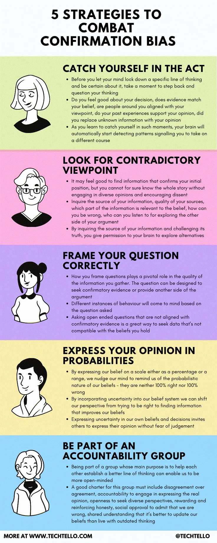 Graphiques et chiffres sur écran — lecture critique des données