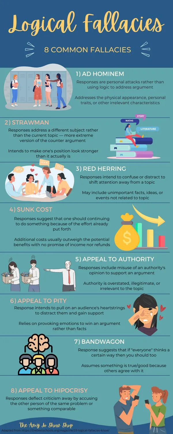 Loupe et notes méthodologiques sur un bureau